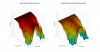 Genelec 8320a 3D surface Vertical Directivity Data.png