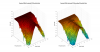 Genelec 8320a 3D surface Horizontal Directivity Data.png