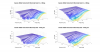 Genelec 8320a Horizontal 3D Directivity data.png