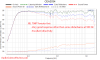 JBL 708P Measurements frequency response spinorama cea-2034 (1).png