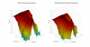 DIYSG Volt-8 3D surface Horizontal Directivity Data.png