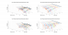 Bose TV Speaker Soundbar Vertical 3D Directivity data.png