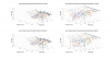 Bose TV Speaker Soundbar Horizontal 3D Directivity data.png