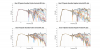 Bose TV Speaker Soundbar Raw Directivity data.png