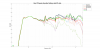 Bose TV Speaker Soundbar Reflexion data.png