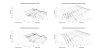 DIYSG 1099 Vertical 3D Directivity data.png