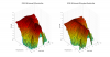 DIYSG 1099 3D surface Horizontal Directivity Data.png