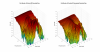 Polk Monitor 40 3D surface Vertical Directivity Data.png