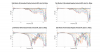 Polk Monitor 40 Normalized Directivity data.png