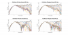 Polk Monitor 40 Raw Directivity data.png