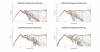 DIYSG HTM-12v2 Raw Directivity data.png