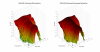 DIYSG HTM-12v2 3D surface Horizontal Directivity Data.png