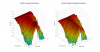 HSU HB-1 3D surface Horizontal Directivity Data.png