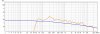 NEW HOUSE CURVE.jpg