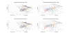 Polk S30 Horizontal 3D Directivity data.png