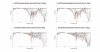 Polk S30 Normalized Directivity data.png