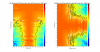 Kef LSX 2D surface Directivity Contour Data.png