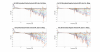 Kef LSX Normalized Directivity data.png