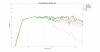 Kef LSX Reflexion data.png