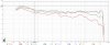Mixp_1ft_0degree_tweeter_3ms_20_width_in_cycles.jpg