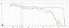 Mixp_1ft_0degree_tweeter_3ms_6_width_in_cycles.jpg