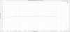 DG300B_ Amplitude Response @ 1 W, 8 ohm (ref. 1 kHz).png