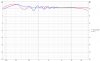 iec_vs_hificompass.png