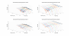 Natural Sound NS17 Vertical 3D Directivity data.png