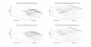 Natural Sound NS17 Horizontal 3D Directivity data.png