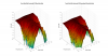 Focal Solo6 Be 3D surface Horizontal Directivity Data.png