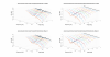 Ascend Acoustics Horizon Center Horizontal 3D Directivity data.png