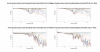 Ascend Acoustics Horizon Center Normalized Directivity data.png