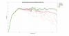 Ascend Acoustics Horizon Center Reflexion data.png