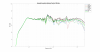 Ascend Acoustics Horizon Center LW data.png