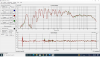Room_Measurements_2Tweets_in_vs_out_phase.png
