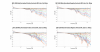 KEF LS50 Meta Normalized Directivity data.png