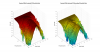 Genelec 8330a 3D surface Horizontal Directivity Data.png