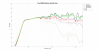 Teac S300HR Reflexion data.png