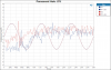 Figure 3 upper Parasound Halo JC5_ After Warmup.png