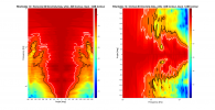 Wharfedale 12.1 2D surface Directivity Contour Data.png