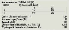 23278-max_primare_pre30_4lab.jpg