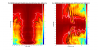 Revel M80XC 2D surface Directivity Contour Data.png