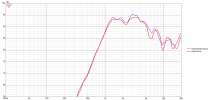 kingL26roy_t Diffraction_traceCOMP.png