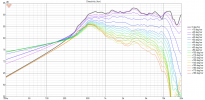 seas3_r1SEAS Directivity (hor).png