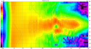 directiva_v20_mod2 Directivity (ver).png