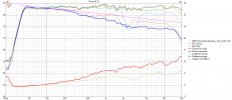 directiva_v20 Power+DI_orig.png