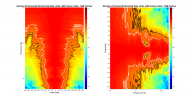 Directiva V2 2D surface Directivity Contour Data.png