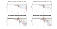 JBL 4309 Normalized Directivity data.png