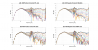 JBL 4309 Raw Directivity data.png