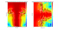 JBL 4309 2D surface Directivity Contour Data.png